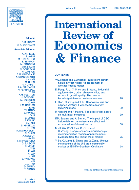 article review on international business finance